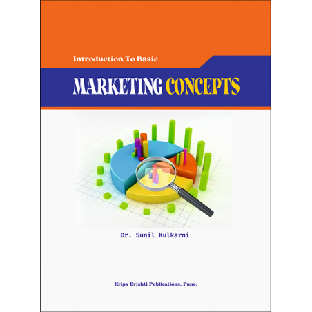 Marketing Concepts